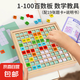 6合1百數(shù)板蒙氏數(shù)學思維教具早教啟蒙認知兒童玩具學生節(jié)日禮物 6合1多功能百數(shù)板【禮盒裝】
