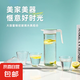 冷水壺玻璃耐高溫輕奢家用涼水壺套裝高顏值涼茶壺加大容量冰水壺 錘紋涼水壺+2杯