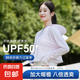 防曬衣女夏季2025新款冰絲防紫外線大帽檐短款外套女士薄款防曬服 粉色