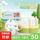 兒童醫(yī)用外科口罩防病毒細(xì)菌卡通圖案3-12歲三層防護輕薄透氣醫(yī)護 精靈公主【醫(yī)用外科】50只/盒