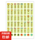 夜光燈開關(guān)標(biāo)識(shí)貼家用插座指示標(biāo)簽創(chuàng)意面板開關(guān)裝飾墻貼紙自粘貼 【2套】卡通款-夜光開光標(biāo)識(shí)貼