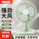 祥瓏桌面電風(fēng)扇迷你學(xué)生風(fēng)扇家用宿舍床上搖頭臺扇小型小風(fēng)扇臺式風(fēng)扇自動搖頭電風(fēng)扇臺扇 綠色臺扇【兩檔風(fēng)速】