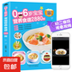 0-6歲寶寶營養(yǎng)食譜2880例正版寶寶輔食書彩圖版食譜制作教程大全兒童營養(yǎng)餐寶典早餐菜譜6個月輔食營 標準