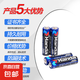 【京東物流】漢達(dá)電池5號(hào)7號(hào)耐用干電池碳性電池適用體重秤/電視/鐘表/遙控器/血壓計(jì)血糖儀/鼠標(biāo) 漢達(dá)【7號(hào)20粒+5號(hào)20?！? title=