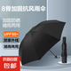 京東物流，限時(shí)低價(jià)?手動(dòng)折疊晴雨傘防曬防紫外線男女雨季遮陽(yáng) 8骨黑膠手動(dòng)晴雨傘B款 顏色隨機(jī)