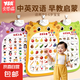 嬰幼兒有聲早教掛圖玩具6至12個(gè)月識(shí)字漢語(yǔ)拼音數(shù)字1-3歲看圖識(shí)物 3張【人物+動(dòng)物+果蔬】
