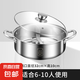 304不銹鋼火鍋鍋家用涮火鍋盆鍋具大容量燃?xì)怆姶艩t專用湯鍋 【加厚材質(zhì)】304鴛鴦鍋 32cm
