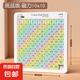 磁力數(shù)字華容道小學(xué)生滑動(dòng)拼圖益智玩具兒童三國(guó)版磁性數(shù)獨(dú)九宮格 數(shù)字華容道10*10（紙盒裝）