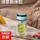 雙層玻璃杯隔熱防爆小號(hào)便攜旅行防燙家用迷你隨手杯簡(jiǎn)約加厚雙層 陽光藍(lán)色蓋多彩杯 288ml 1只