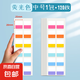 莫蘭迪索引貼標(biāo)簽貼紙網(wǎng)紅便利貼小條標(biāo)記紙質(zhì)粘性強(qiáng)學(xué)生用指示小便簽貼紙彩色熒光貼高顏值可愛可書寫便簽紙 熒光色（中）1包 120枚