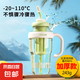 高顏值巨無霸水杯女生便攜式手提防燙設(shè)計帶吸管茶漏花茶塑料水杯 綠色 1.3L