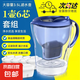 適用碧然德凈水壺通用濾水壺過濾器三代升級去水垢濾芯通用 除氯去垢丨一壺六芯【健康加倍】