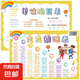 拼音口訣歌認(rèn)知圖+九九乘法表小學(xué)生知識點(diǎn)公式換算表 拼音字母表早教啟蒙識字卡片兒童聲母韻母整體認(rèn)讀音節(jié)一年級掛圖 軟白板 乘法口訣表