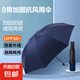 雨傘手動折疊晴雨兩用黑膠三折防曬自動雨傘防紫外線遮陽傘 8骨手動黑膠（藏青色）