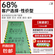 怡清裝修地面保護(hù)膜地磚瓷磚地板地墊地膜防護(hù)膜家裝鋪地一次性防 【耐磨1.0mm厚】20平綠