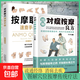 【正版速發(fā)】圖解對癥按摩良方 疏通經(jīng)絡(luò)指壓穴位中醫(yī)智慧真人圖解名家定位養(yǎng)生常備圖解穴位按摩傳統(tǒng)療法 【2冊】對癥按摩良方+按摩取穴