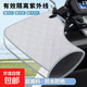 車(chē)把套夏季電動(dòng)車(chē)防曬手套遮陽(yáng)透氣防水手把套雅迪愛(ài)瑪電瓶車(chē)通用 防曬手把套-灰色