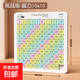 磁力數字華容道小學(xué)生滑動(dòng)拼圖益智玩具兒童三國版磁性數獨九宮格 數字華容道10*10（紙盒裝）