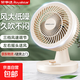 榮事達電風(fēng)扇家用臺式風(fēng)扇空氣循環(huán)扇桌面風(fēng)扇電扇左右搖頭換氣循環(huán)送風(fēng)制冷學(xué)生宿舍臥室對流風(fēng)扇 【桌面循環(huán)扇】搖頭大風(fēng)量-米白