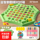 兒童四人對戰棋翻轉消消樂(lè )益智力玩具觀(guān)察力專(zhuān)注力訓練動(dòng)物翻翻棋 翻翻棋32*32cm【54棋子】罰盤(pán)