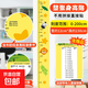 卡通兒童身高貼 臥室裝飾寶寶量身高尺視力表 幼兒園創(chuàng  )意墻貼 動(dòng)物世界-1張【有背膠】