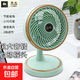 駱駝電風扇家用桌面風扇臺扇大風力循環(huán)扇制冷學生宿舍臥室客廳辦公室風扇學生辦公室臺扇 升級款循環(huán)扇-綠色【搖頭/2檔大風力】 標配【1.3米電源線】