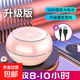 藍牙音響 高音質(zhì)便攜迷你家用音響禮物智能音響人機對話(huà)低音炮無(wú)線(xiàn)藍牙音響高顏值桌面音響 粉紅色 升級版