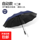 出行必備?晴雨兩用簡約隔熱雙人雨傘防紫外線遮陽防曬傘自動大號 12骨自動（藏青色）