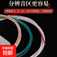 古箏琴弦通用1-21弦單根全套專(zhuān)業(yè)標準古箏鋼絲弦 16弦一根低音1