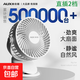 奧克斯USB小風(fēng)扇電風(fēng)扇桌面小電扇廚房小型臺扇辦公宿舍床頭車(chē)載 【直徑14cm 直插2檔】夾扇