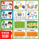 兒童聽(tīng)覺(jué)專(zhuān)注力訓練卡片幼兒益智早教故事注意力寶寶學(xué)習玩具語(yǔ)言 【2套200頁(yè)】思維+專(zhuān)注力訓練卡