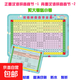 乘除法口訣表卡片 小學(xué)一二三年級九九乘法除法學(xué)習卡片全套開(kāi)學(xué) 【拼音大卡】送小卡