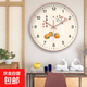 事事如意柿子鐘表靜音大吉大利客廳圓形掃秒創(chuàng)意鐘表掛墻免打孔 玫瑰金框 14英寸（直徑35厘米）