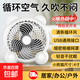 白色熊貓USB充電風(fēng)扇學(xué)生宿舍辦公室桌面風(fēng)扇家用輕音靜音4羽葉大風(fēng)量風(fēng)扇手持便攜戶外露營風(fēng)扇 4寸白色小熊貓【插電款直徑10cm】