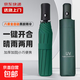 【熱銷(xiāo)爆款】新款環(huán)扣加厚抗風(fēng)雨傘超大三人全自動(dòng)晴雨兩用遮陽(yáng)傘 【至尊福利】自動(dòng)墨綠UV