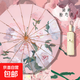 水彩16骨晴雨兩用傘高貨加大抗風(fēng)防紫外線女彩膠手繪風(fēng)折疊太陽(yáng)傘 【油畫(huà)·粉芍藥】玫瑰金高精 16骨