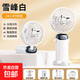 【熱銷(xiāo)10W+】手持小風(fēng)扇便攜式隨身折疊小型迷你辦公室電動(dòng)USB電風(fēng)扇靜音桌面學(xué)生宿舍 白色帕恰狗|數顯5檔|強勁風(fēng)力|可折疊|帶底座