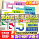 高中思維導圖2025張老師雪峰 高中知識大盤(pán)點(diǎn)五分鐘速記 早起5分鐘高考一輪復習難點(diǎn)匯總語(yǔ)文數學(xué)英語(yǔ)物理化學(xué)基礎必背手冊輔導資料工具書(shū)公式定律手冊 高一高二高三全國通用新版 高中思維導圖【語(yǔ)數英物化】