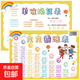 拼音口訣歌認知圖+九九乘法表小學生知識點公式換算表 拼音字母表早教啟蒙識字卡片兒童聲母韻母整體認讀音節(jié)一年級掛圖 軟白板 乘法口訣表