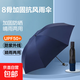 雨傘手動折疊晴雨兩用黑膠三折防曬自動雨傘防紫外線遮陽傘 8骨手動黑膠（藏青色）