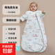 寶寶睡袋秋冬兒童恒溫純棉防驚跳睡袋新生嬰兒一體防踢睡袋四季款 萌兔森友會(huì)【一體式秋冬薄棉10-20°C】溫度可視 M碼【適合65-85CM】建議年齡9個(gè)月-2歲