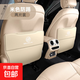別克昂科威S汽車(chē)座椅防踢墊PLUS昂揚椅背昂科旗后座車(chē)內裝飾用品 【昂科威S/PLUS】米色【兩片】