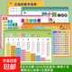九九乘法口訣表乘除卡片小學(xué)數(shù)學(xué)二年級99乘法口訣表幼小背誦神器 5件套【語文+數(shù)學(xué)+拼音】必備