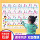 兒童26個(gè)英文字母掛圖 幼兒園小學(xué)生二十六個(gè)英語(yǔ)字母表啟蒙墻貼 英文字母掛圖
