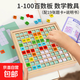 6合1百數(shù)板蒙氏數(shù)學(xué)思維教具早教啟蒙認知兒童玩具學(xué)生節(jié)日禮物 6合1多功能百數(shù)板【禮盒裝】