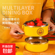 【帶飯必備】飯盒帶蓋上班族保溫密封飯盒不銹鋼大容量學(xué)生便當(dāng)盒 明黃色2層