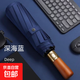 96骨全自動(dòng)雨傘實(shí)木手柄加大加固晴雨傘防曬傘木頭商務(wù)傘復古傘 96骨深海藍