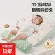 新生嬰兒防吐奶斜坡墊寶寶防溢奶嗆奶斜坡枕側躺喂奶神器哺乳枕頭 0-1歲 拼色 【10A抗菌】萌兔森友會(huì )-臀拖款