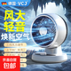 VCJ電風(fēng)扇家用空氣循環(huán)扇臺式電扇【超強風(fēng)力】輕音降噪節能搖頭臺式桌面兩用電扇可拆洗臥室宿舍 店長(cháng)推薦【廣角搖頭+強勁風(fēng)力】3M線(xiàn)