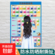 兒童九九乘法口訣表掛圖小學(xué)生一二年級數學(xué)天天練99乘除法表墻貼 大掛圖漢語(yǔ)拼音字母表 尺寸50*70cm